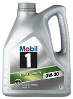 Fuel Economy Mobil 152563