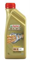 EDGE A5/B5 Titanium FST Castrol