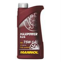 4х4 Maxpower Mannol SG10200