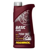 BASIC PLUS Mannol BP10415