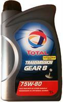 Transmission Gear 8 Total 201278