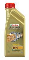 EDGE Titanium FST Castrol 157B1B